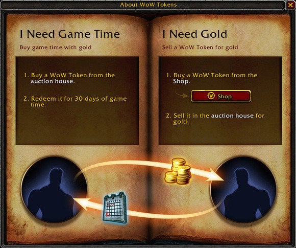 Когда World of Warcraft станет бесплатным